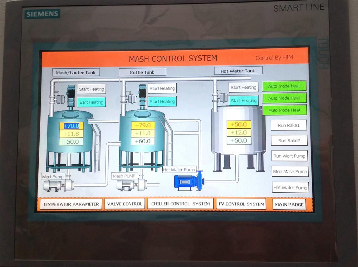 <b>Some questions about the PLC control in Microbrewery Equipment</b>